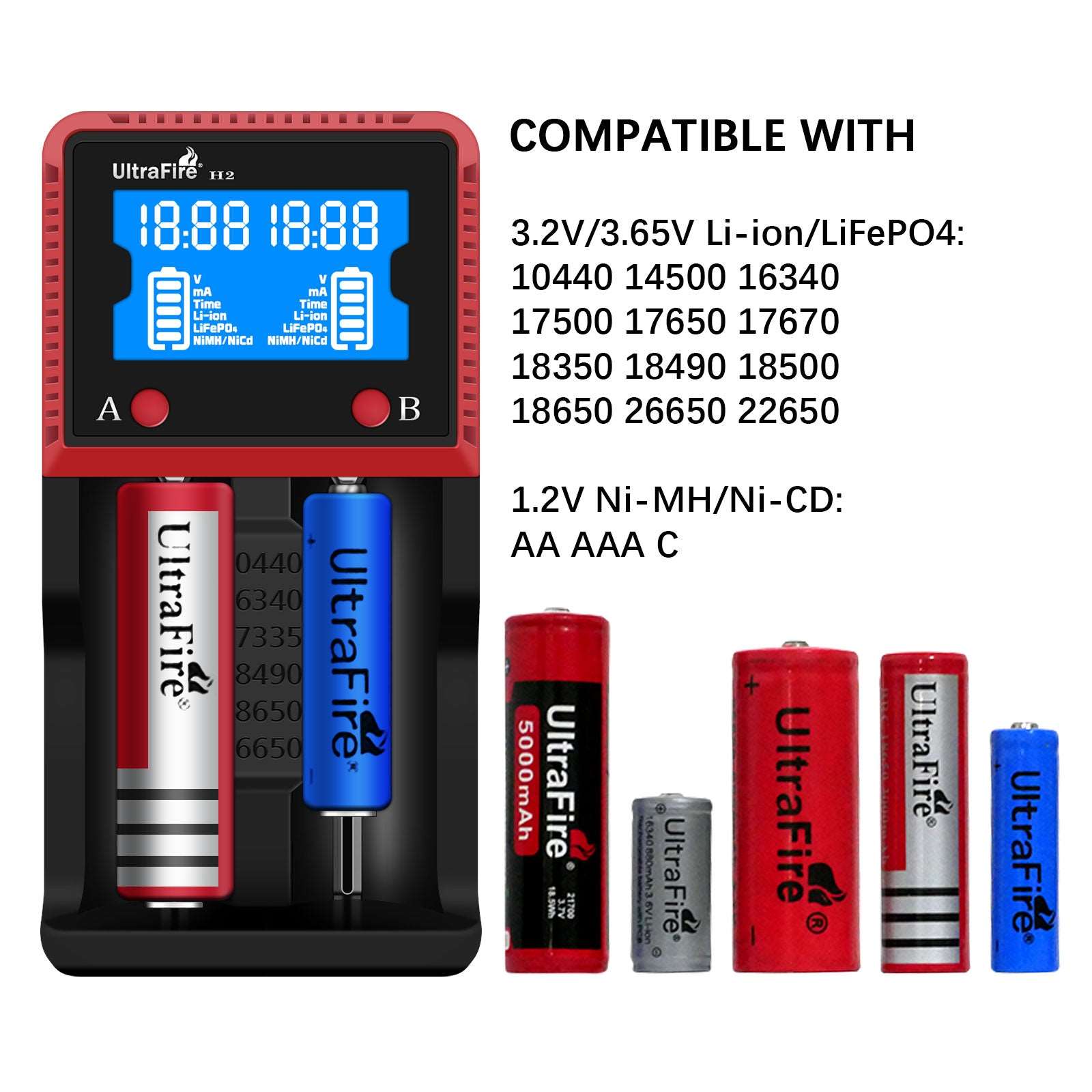 UltraFire H2 2/4 Slots US/EU Standard 18650 Charger