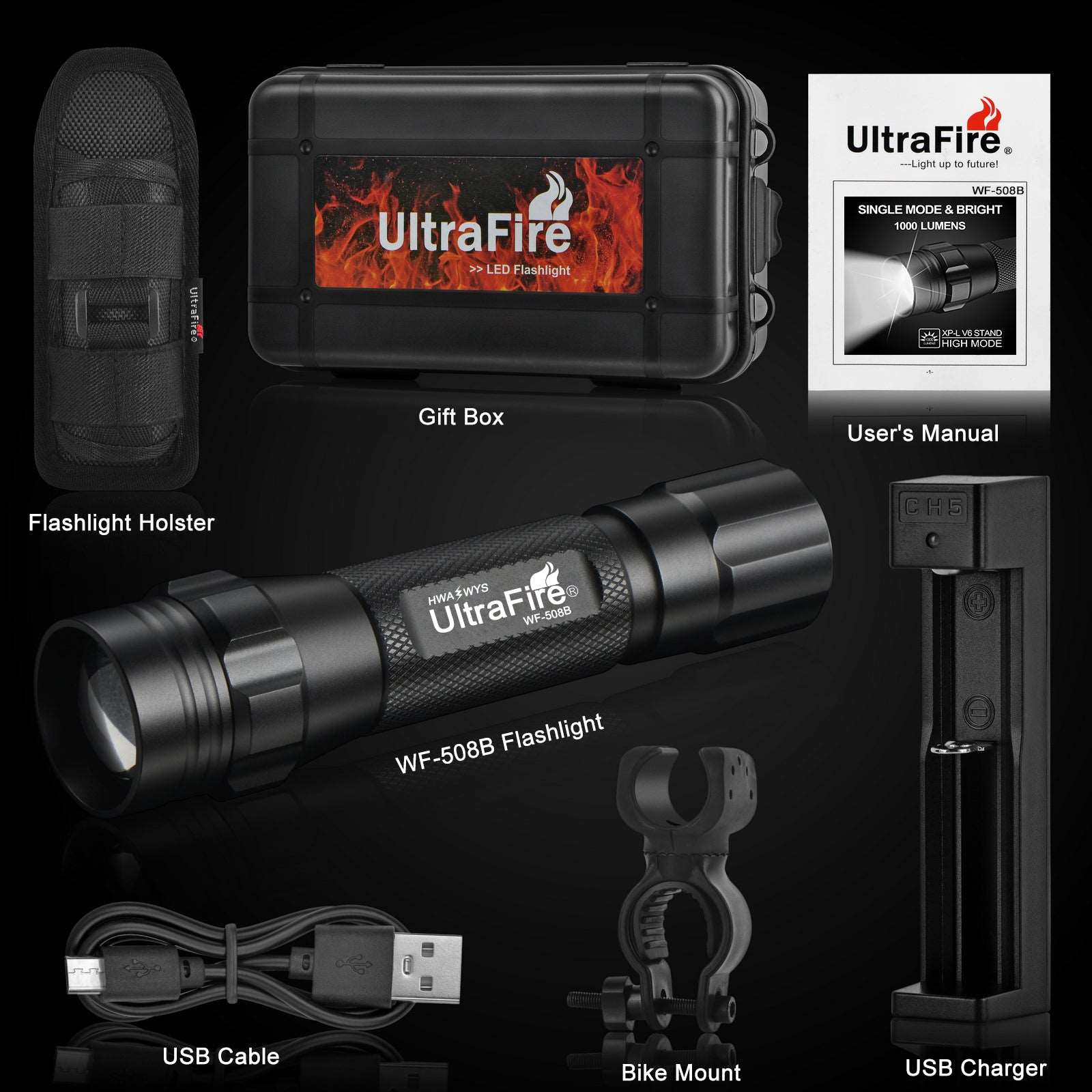 WF-508B Telescopic Focusing Flashlight