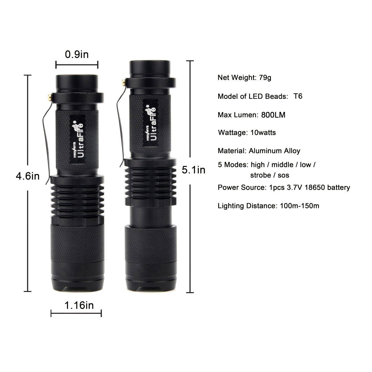 SK98 EDC Flashlight 5-Pack