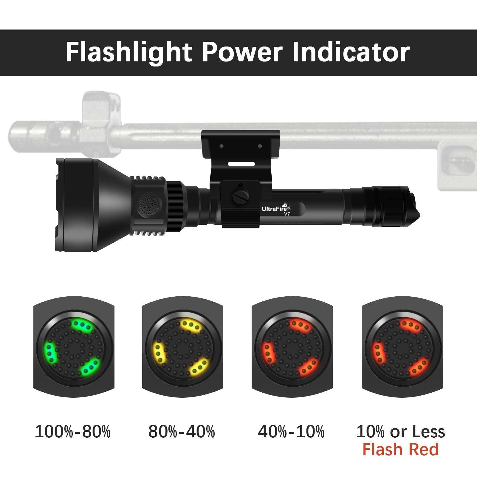 V7 High Power Flashlight