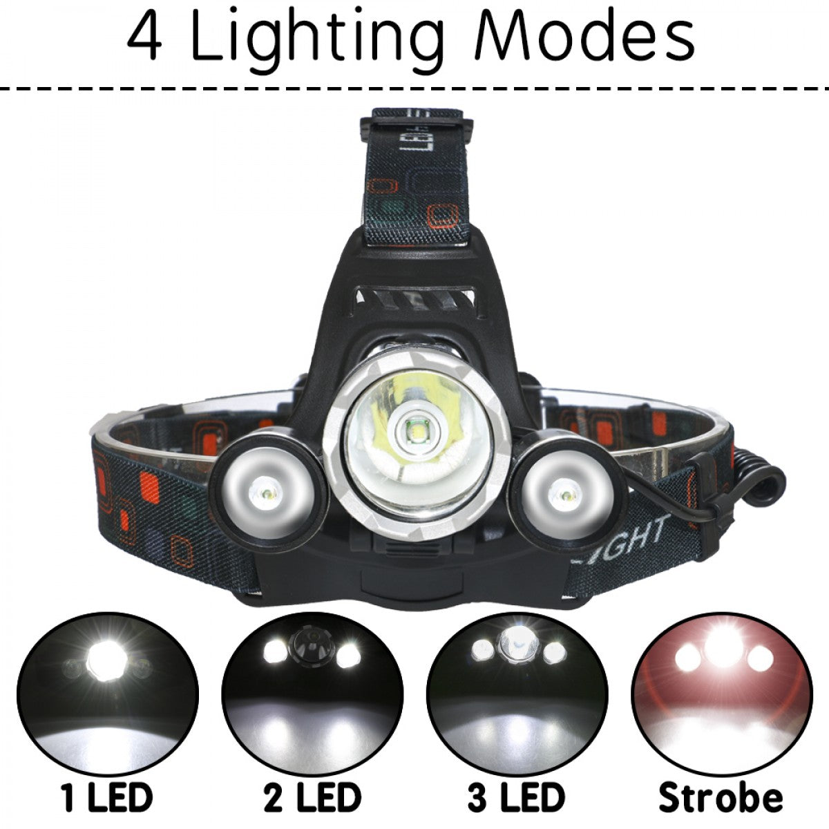 P3 Headlight Adjustable brightness